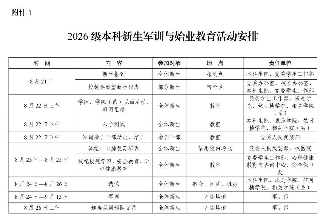 始业教育1